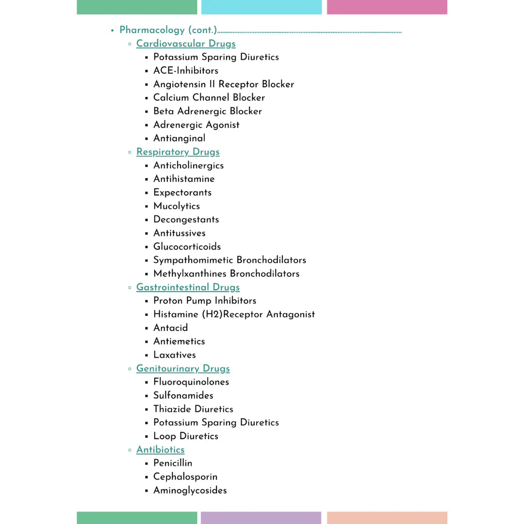 The Nursing Mega Bundle