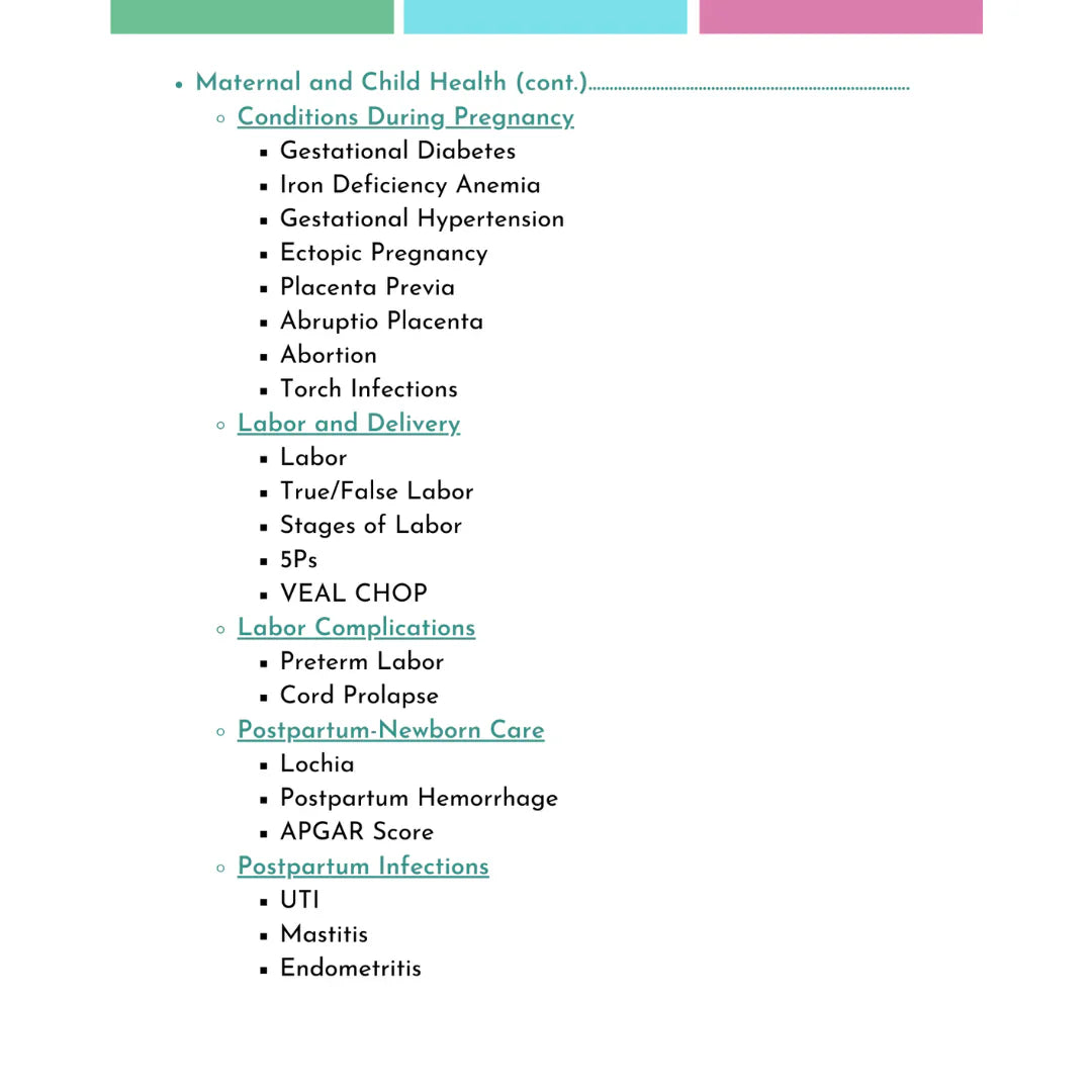 The Nursing Mega Bundle