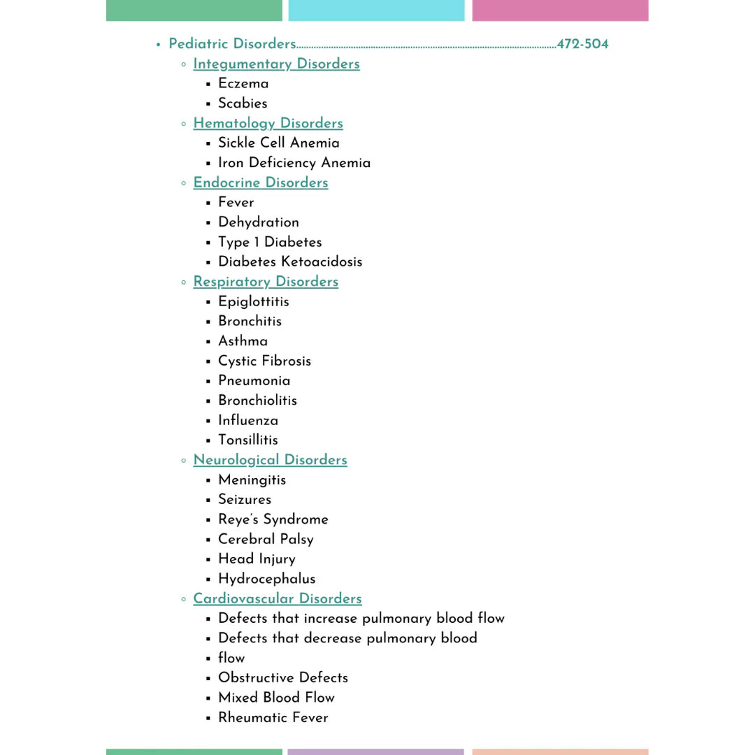 The Nursing Mega Bundle