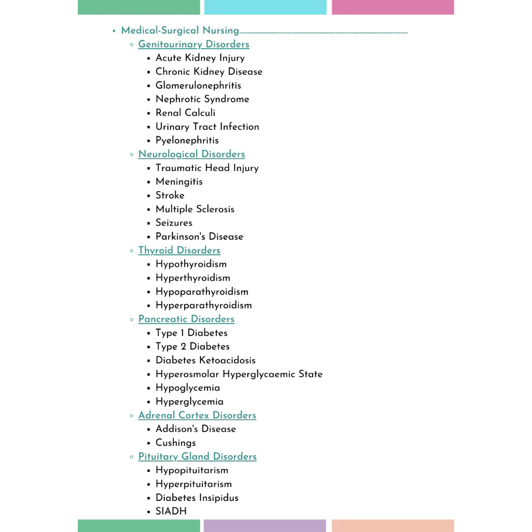 The Nursing Mega Bundle