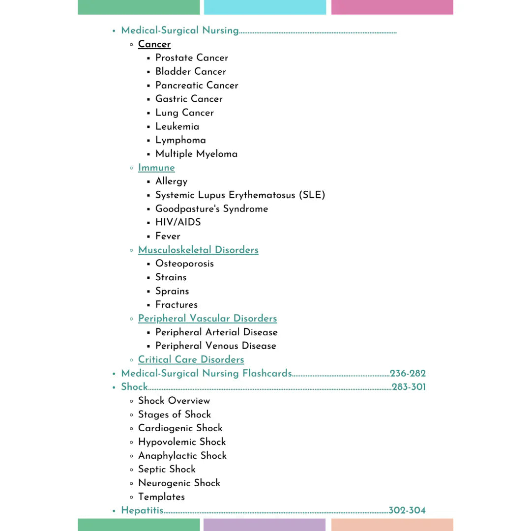 The Nursing Mega Bundle